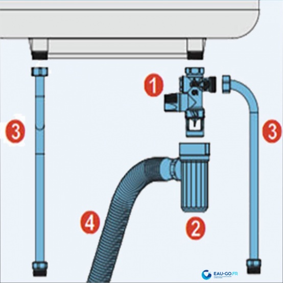 Kit Groupe sécurité chauffe eau électrique - EAU-GO