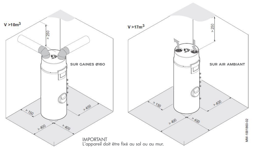 Chauffe Eau Thermodynamique 200L ELENSIO de DE DIETRICH